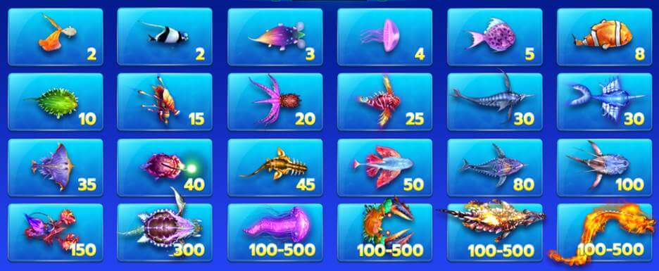 เงินรางวัลที่แตกต่างกัน ของเกม ยิงปลาFISH HUNTER HYDRA