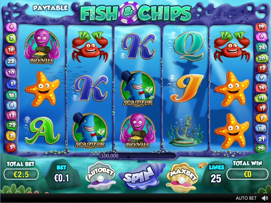 เกมสล็อต FISH & CHIPS เกมสล็อตออนไลน์ที่จำลองโลกใต้น้ำที่สวยงาม