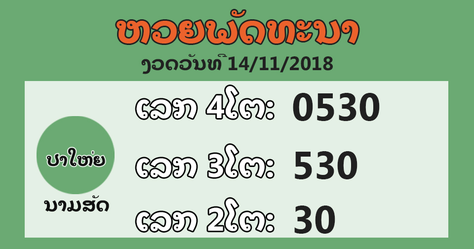 ประเภทที่ 3 หวยชุดลาว
