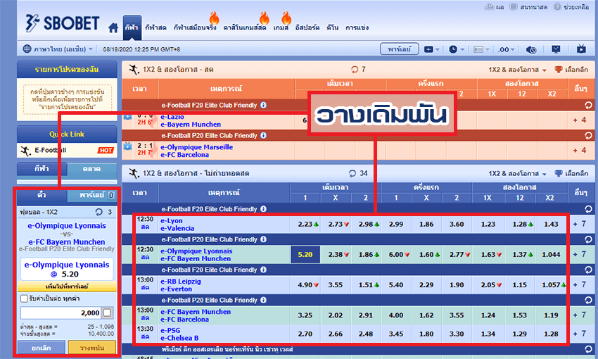 วิธีเดิมพันบอล1X2 ออนไลน์ใน SBOBET